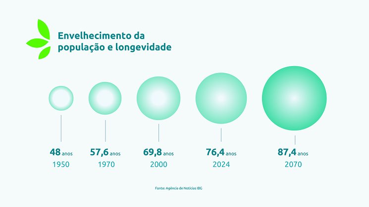 Editorial EnergisaPrev - Plano
